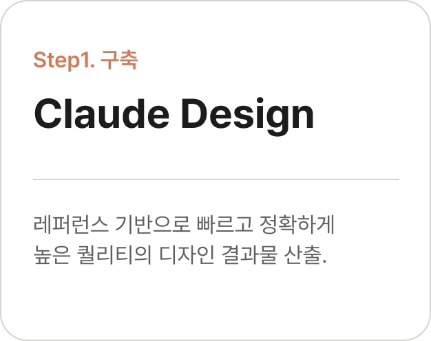 ImageSlide