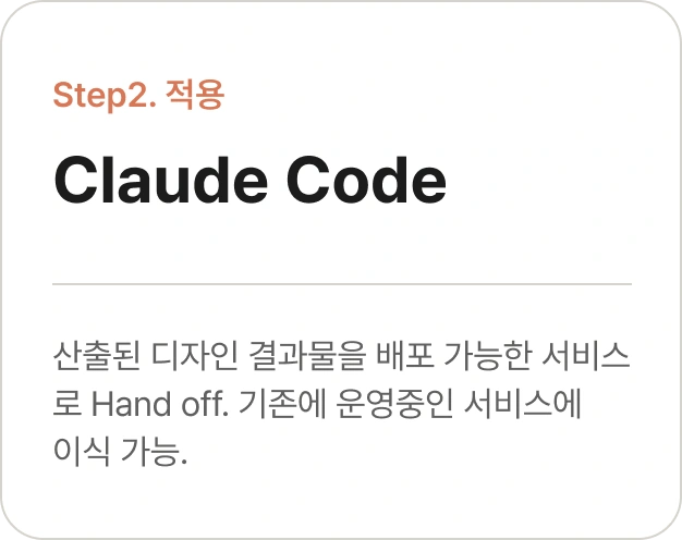 ImageSlide