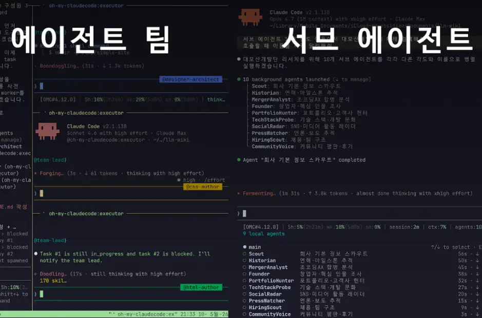 ImageSlideAgent Teams와 Subagent
