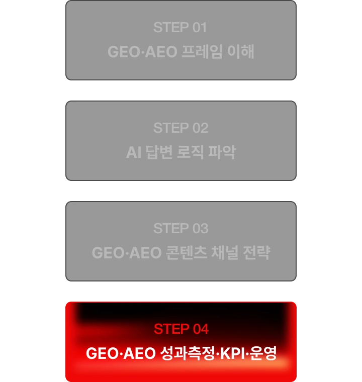 로드맵 모바일 버전