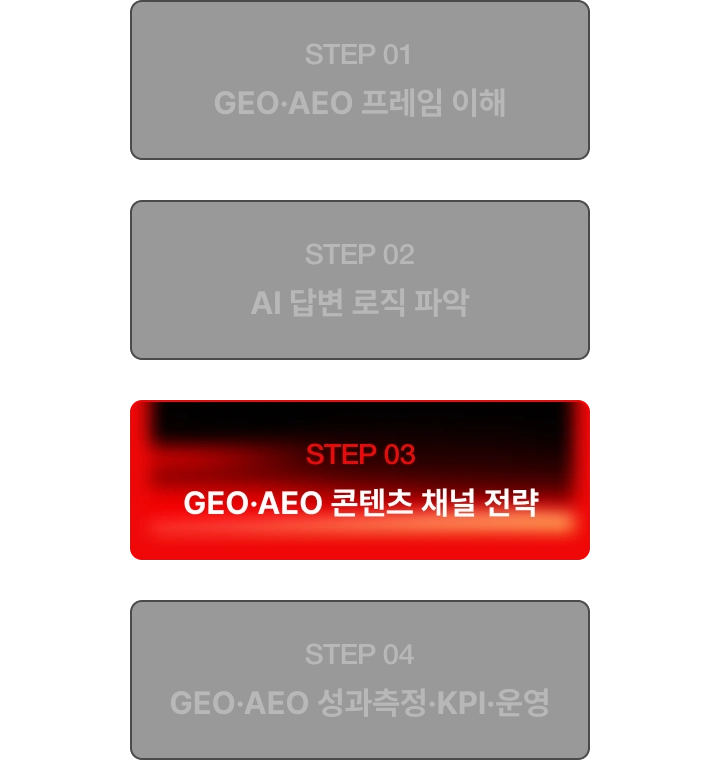 로드맵 모바일 버전