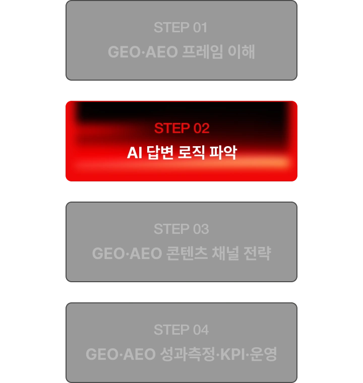 로드맵 모바일 버전