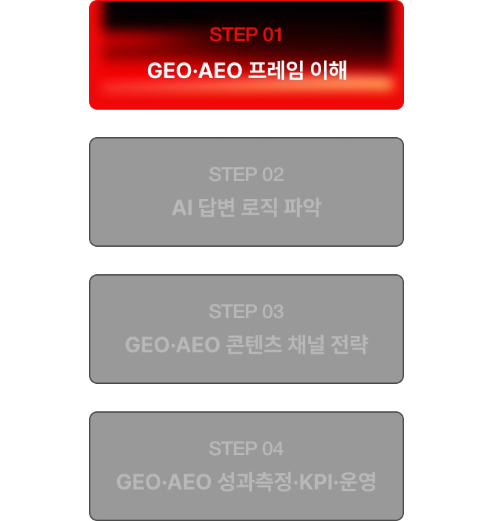 로드맵 모바일 버전