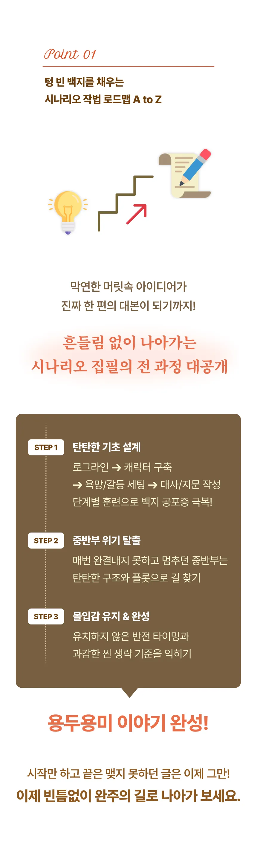 작가, 홍윤정X동희선
