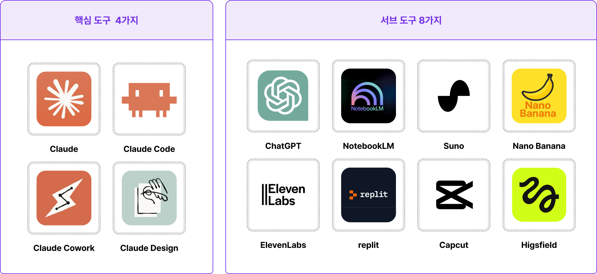클로드, 클로드코드