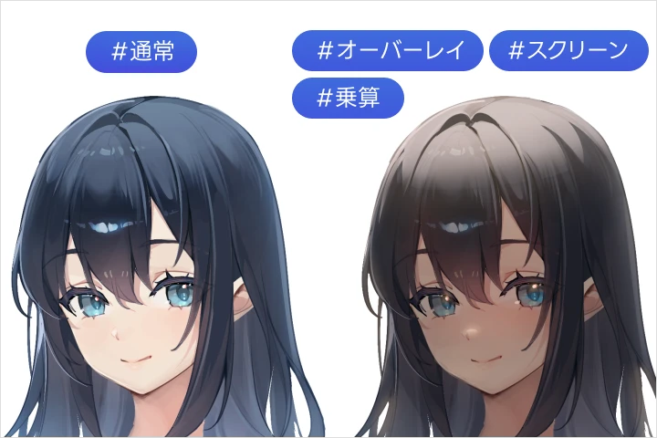 연사명 講座の例題