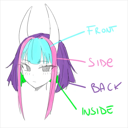 Illustrator, Kiritzugu Exercise