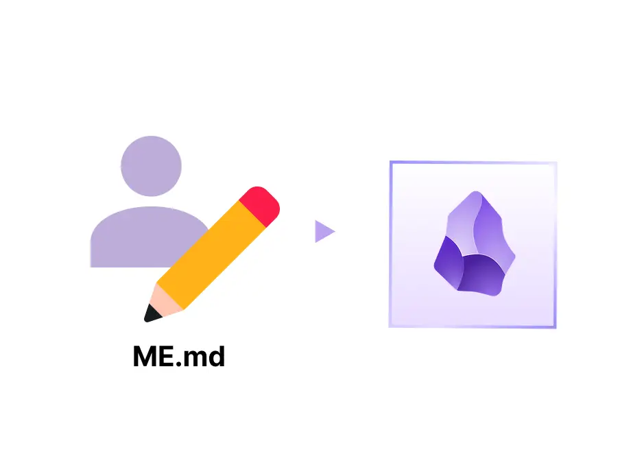 ImageSlide<b>나만의 AI 워크스페이스 정의</b>