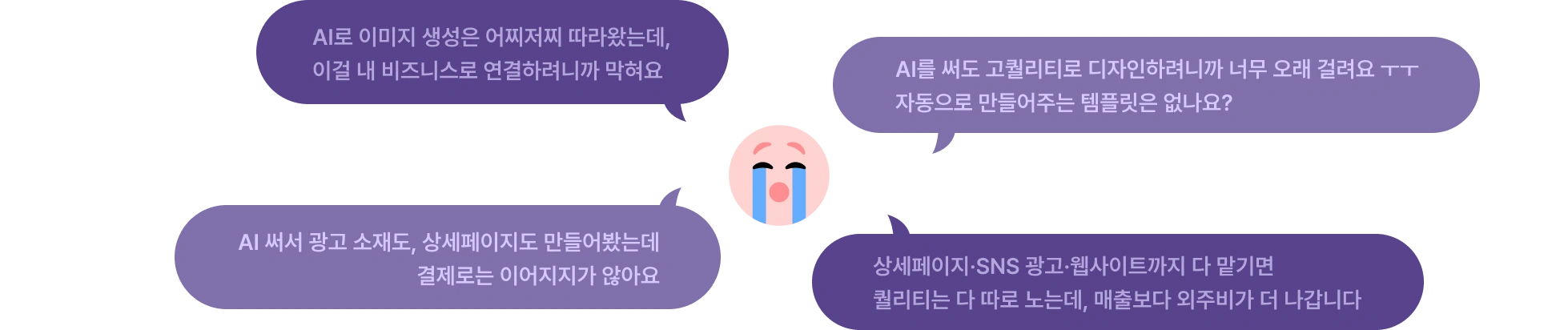 AI 이미지 생성 후 비즈니스에 적용하기 어려운 이유