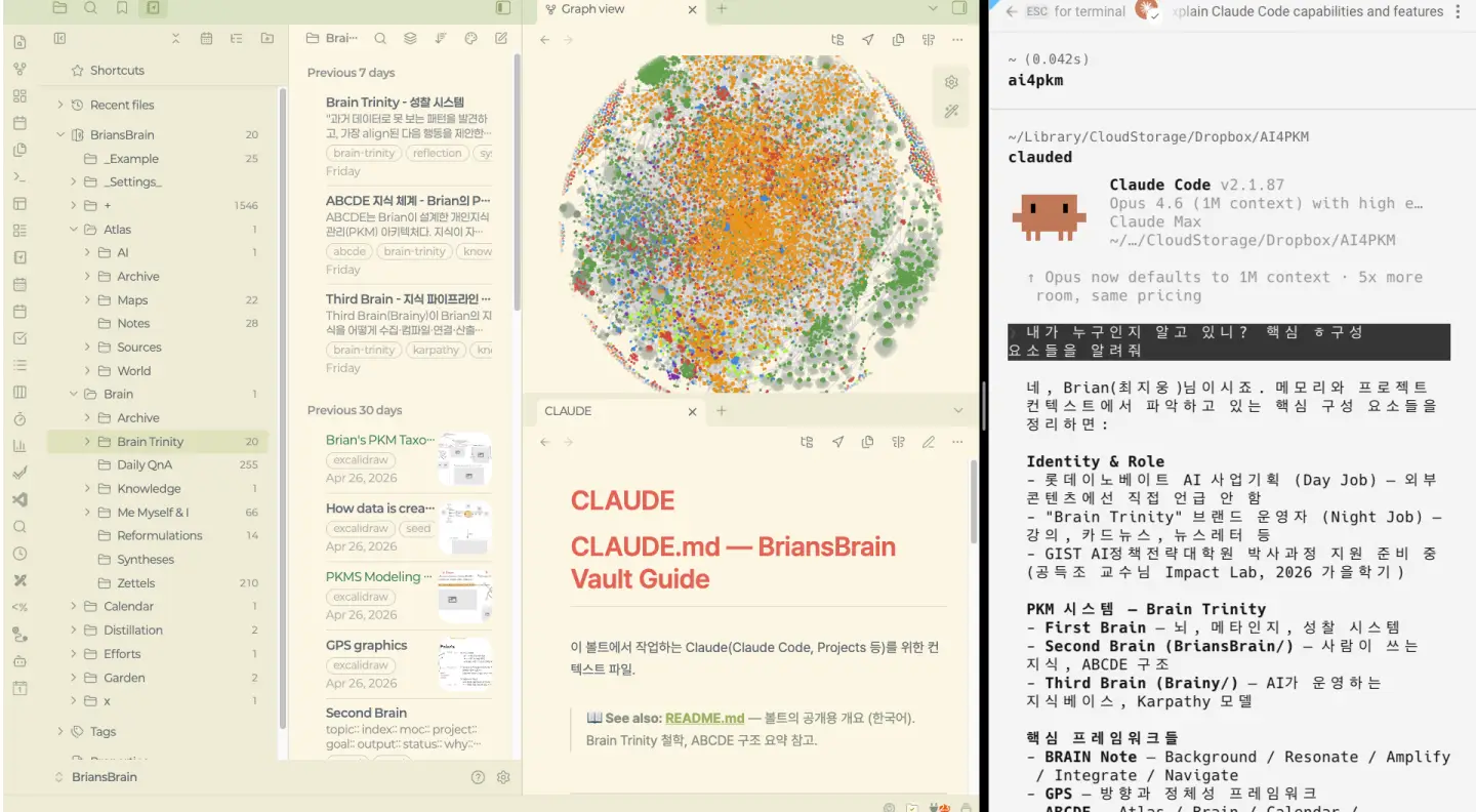 ImageSlide<b>AI 작업 환경의 핵심 -하네스 엔지니어링</b>