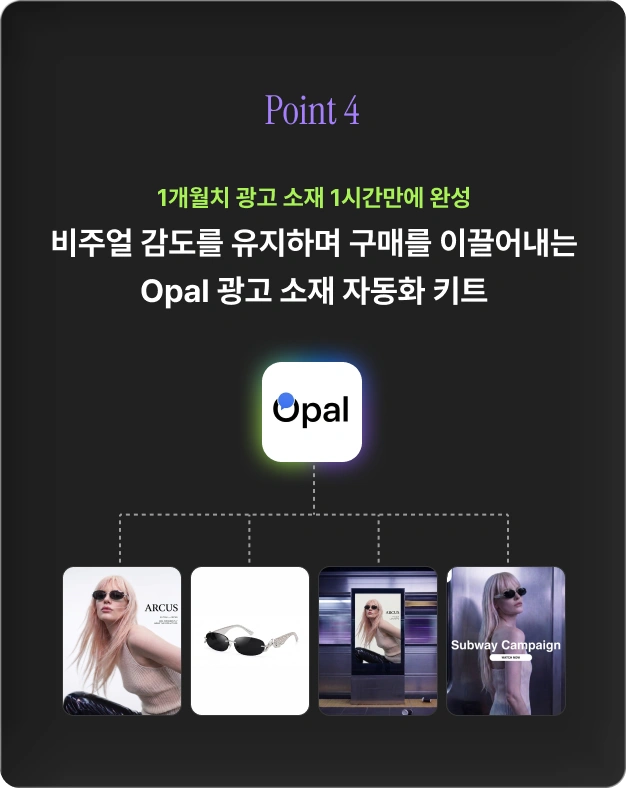 ImageSlide