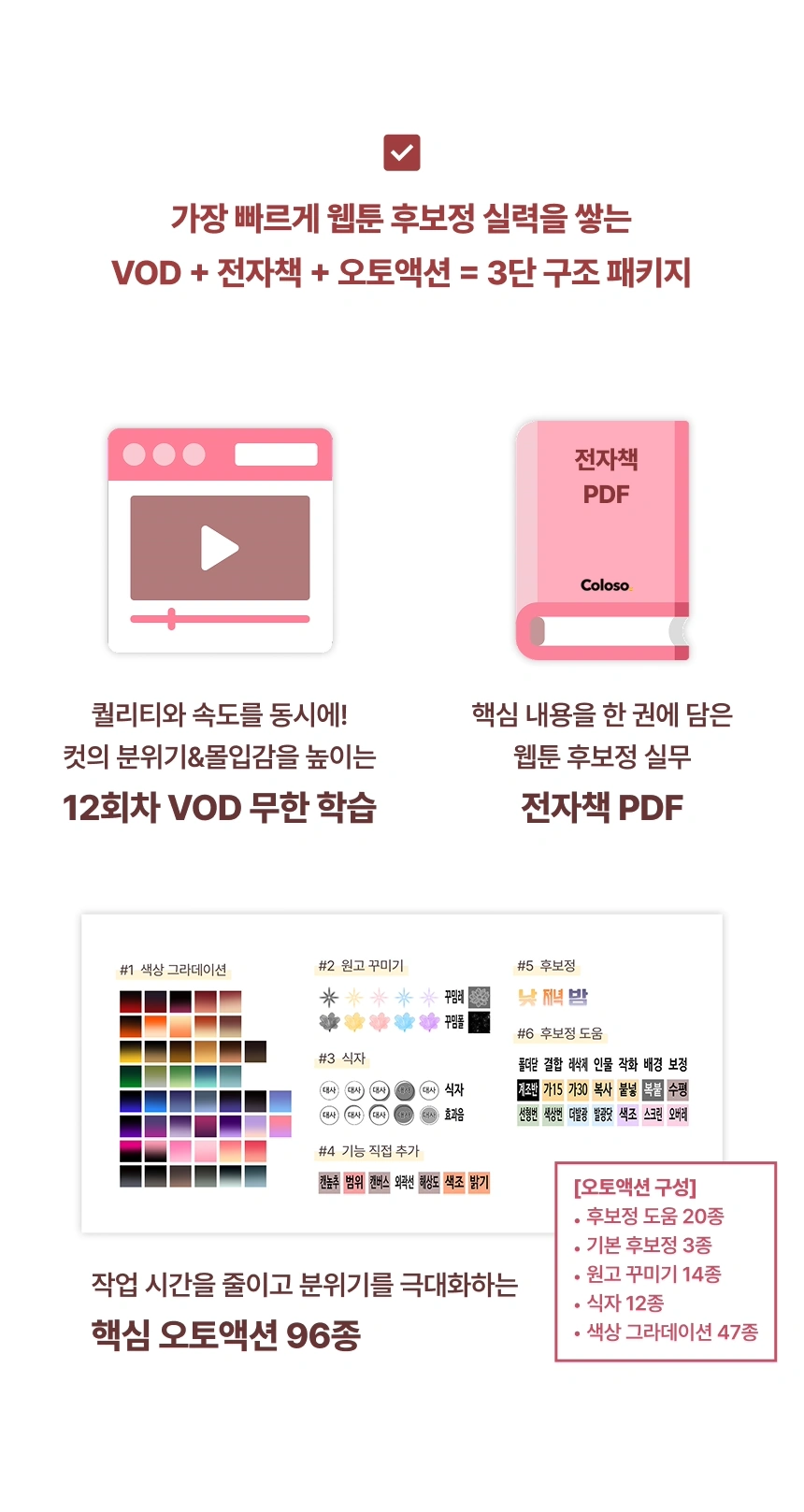 직군 연사명