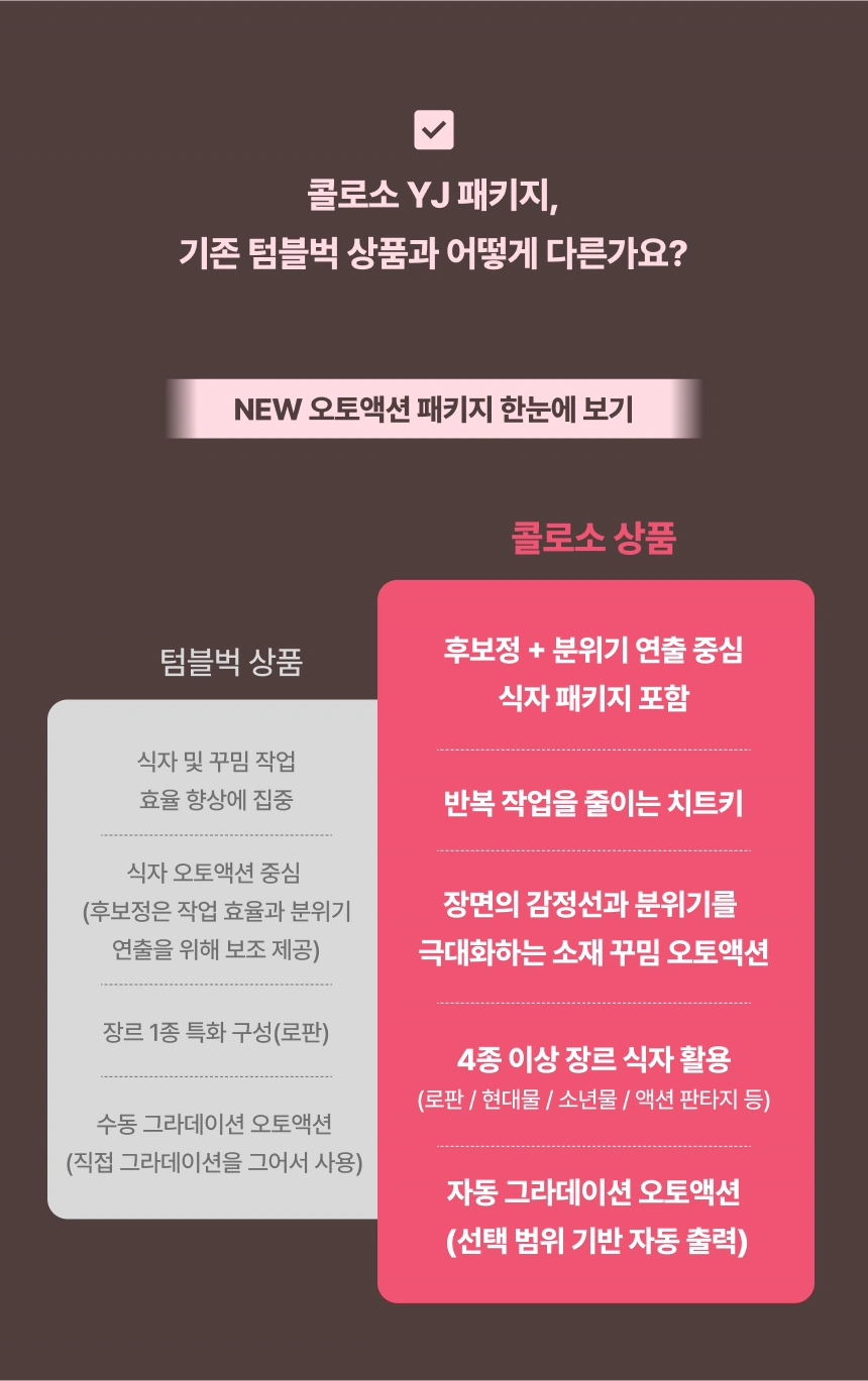 직군 연사명