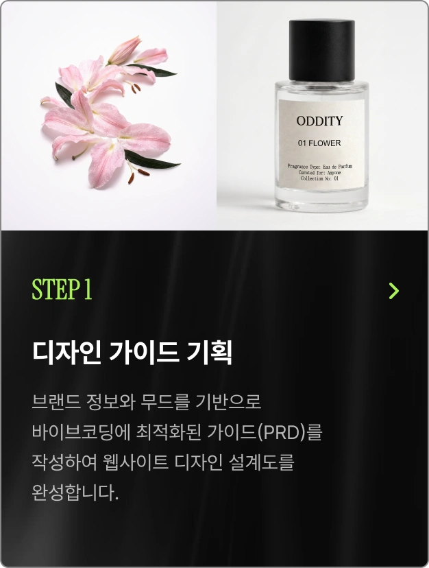 ImageSlide