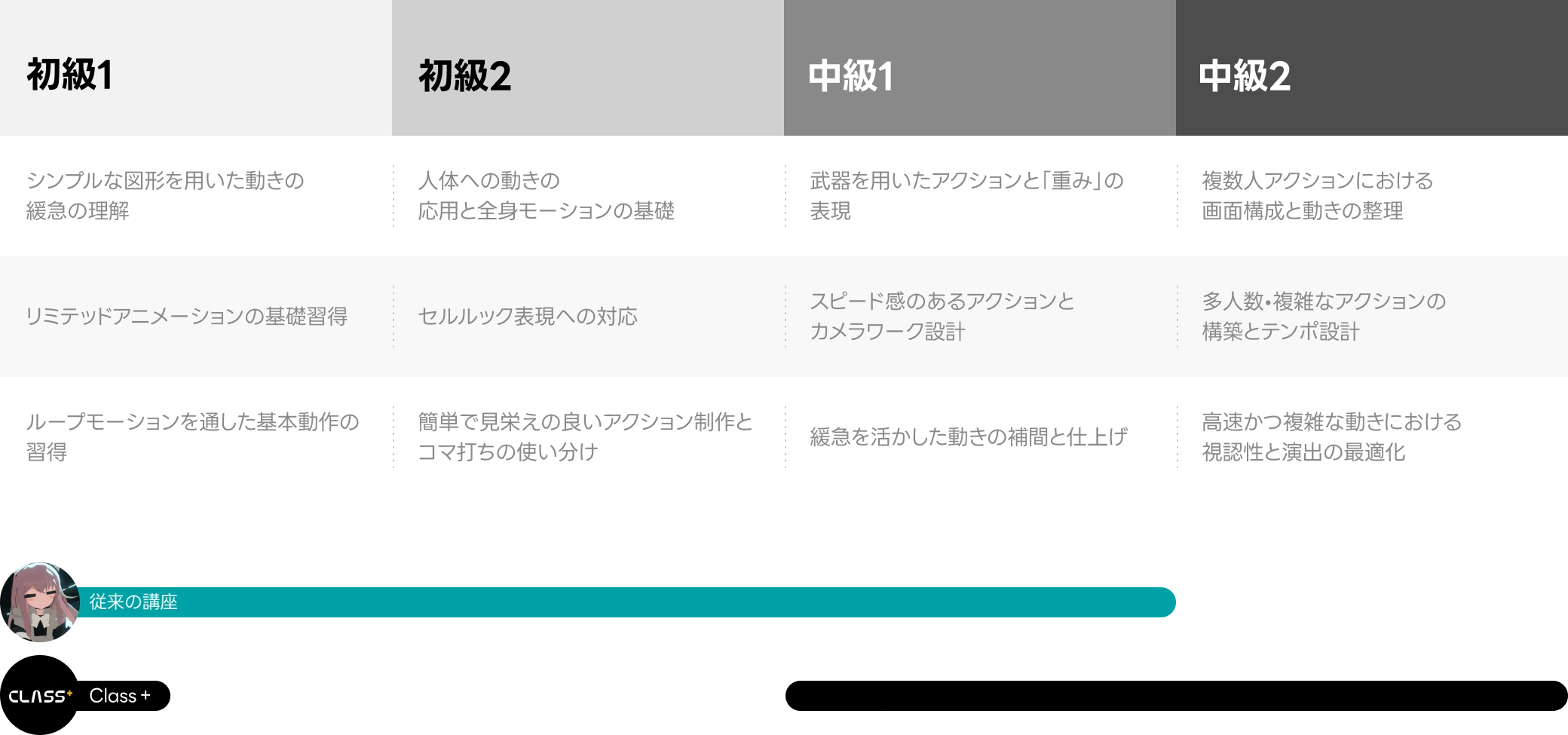 3Dアーティスト 龍村某