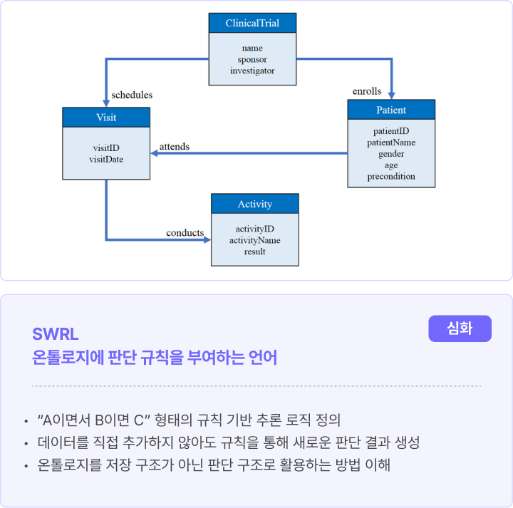 ImageSlide