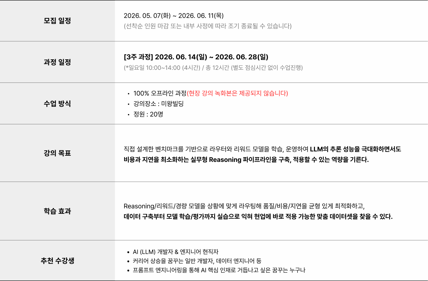 LLM 개발, RAG, 프롬프트 엔지니어링, 도메인, LLM, 강화 학습, 모델 평가, 합성 데이터, 히킹페이스, 손규진, 데이터셋, 엔지니어 