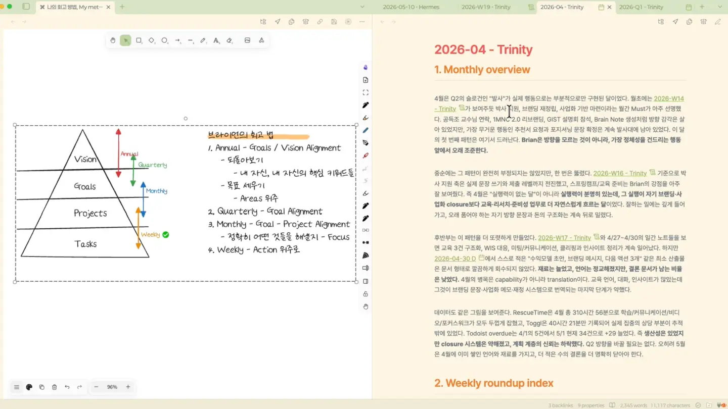 ImageSlide<b>지속 가능한 3rd brain이 되기 위한 기간별 리뷰 시스템</b>