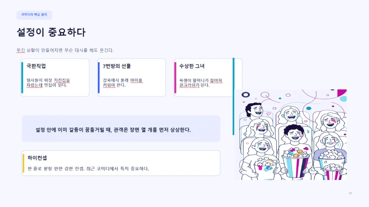 curriculum-asset-hongyoonjeongdongheesun-05.webp