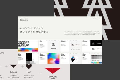 <p>コンセプトからロゴデザインを生み出す方法</p>