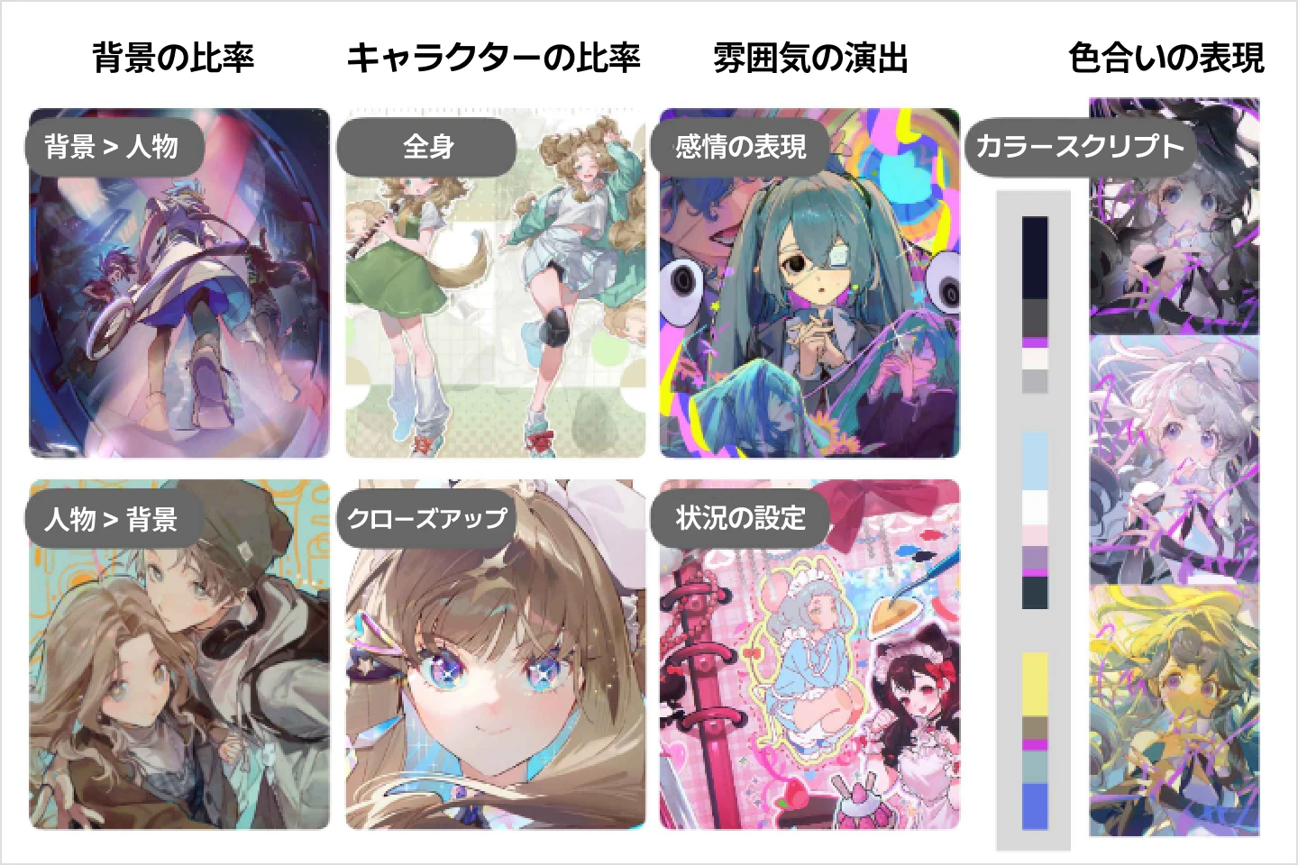 イラストレーター GOSUN