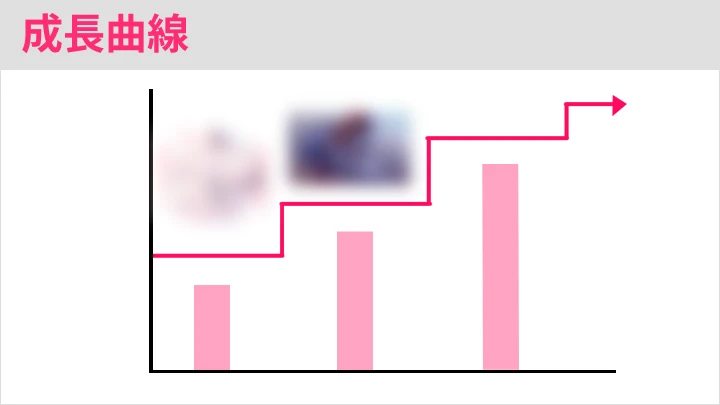 curriculum-illustrator-gosun-section01-1.webp