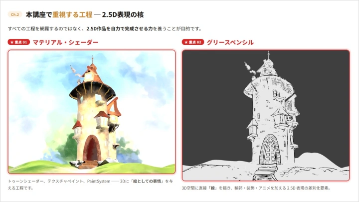 curriculum-25dartist-yutoricg-jp-section01.webp