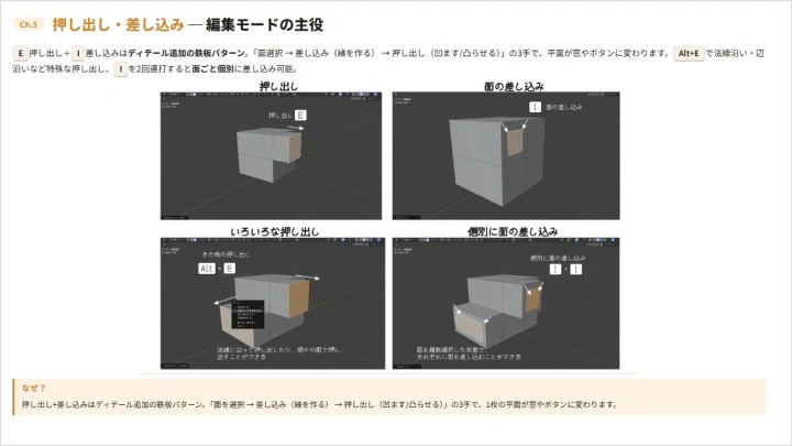 curriculum-25dartist-yutoricg-jp-section02-2.webp