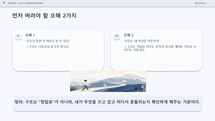 curriculum-asset-hongyoonjeongdongheesun-03.webp