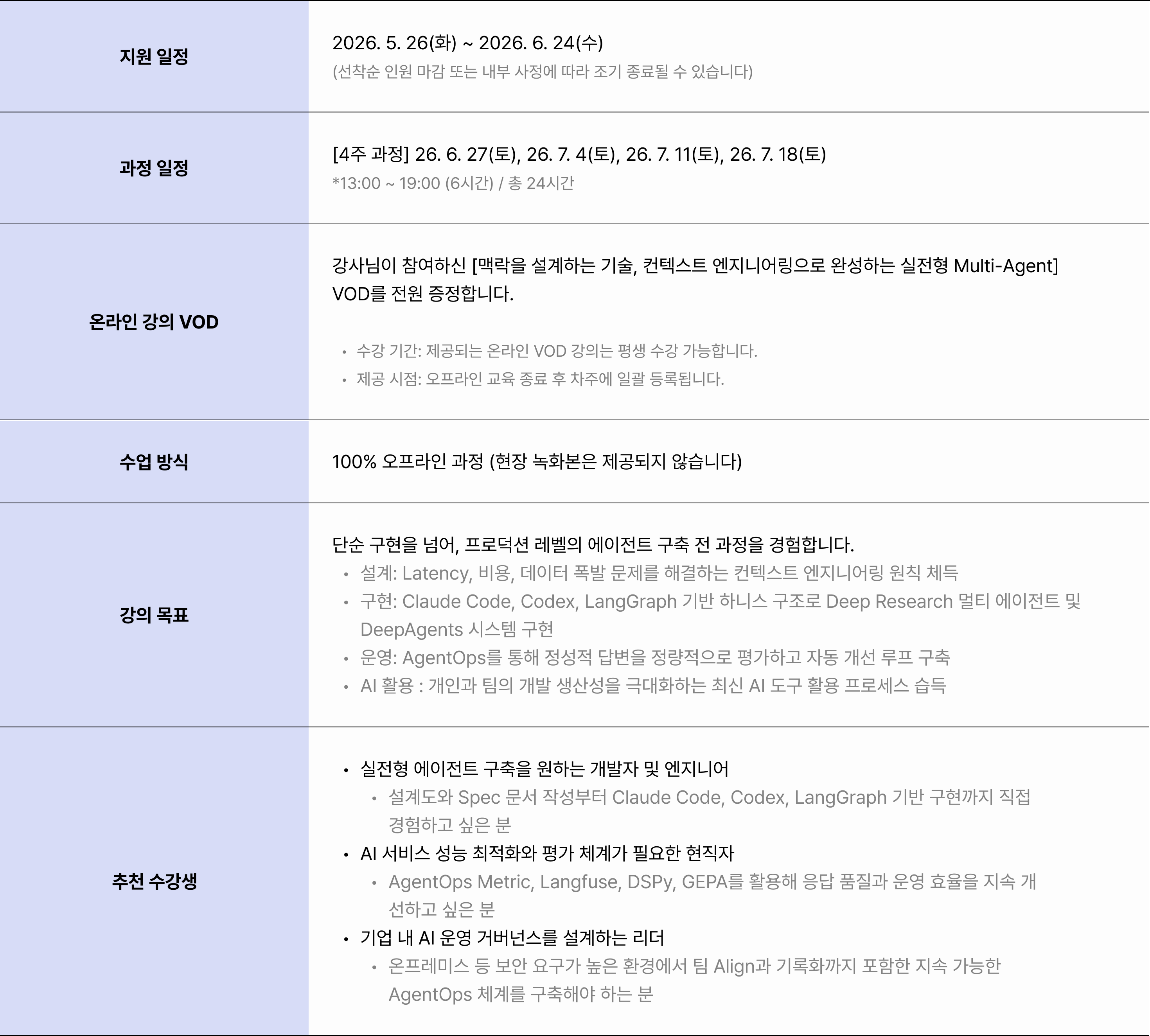 AGENT,agent ops,AGENTIC,AGENTIC AI,Agentops,AI,AI AGENT,CONTEXT,LLMOPS,PROMPT,멀티에이전트,에이전트,전현준,컨텍스트,컨텍스트 엔지니어링,프롬프트