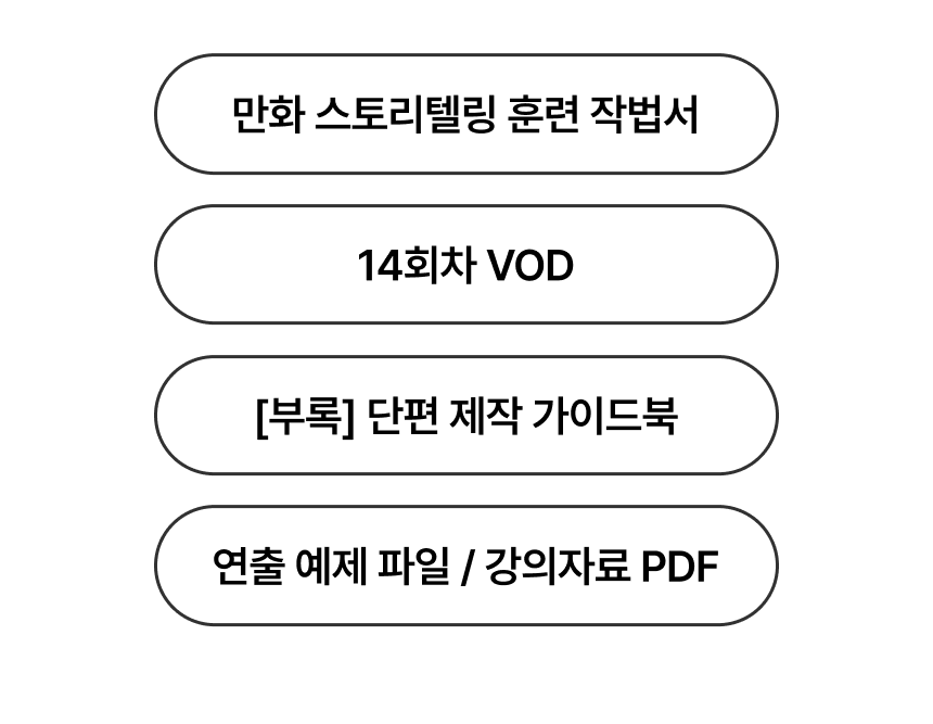 스토리 작가, 강착원반