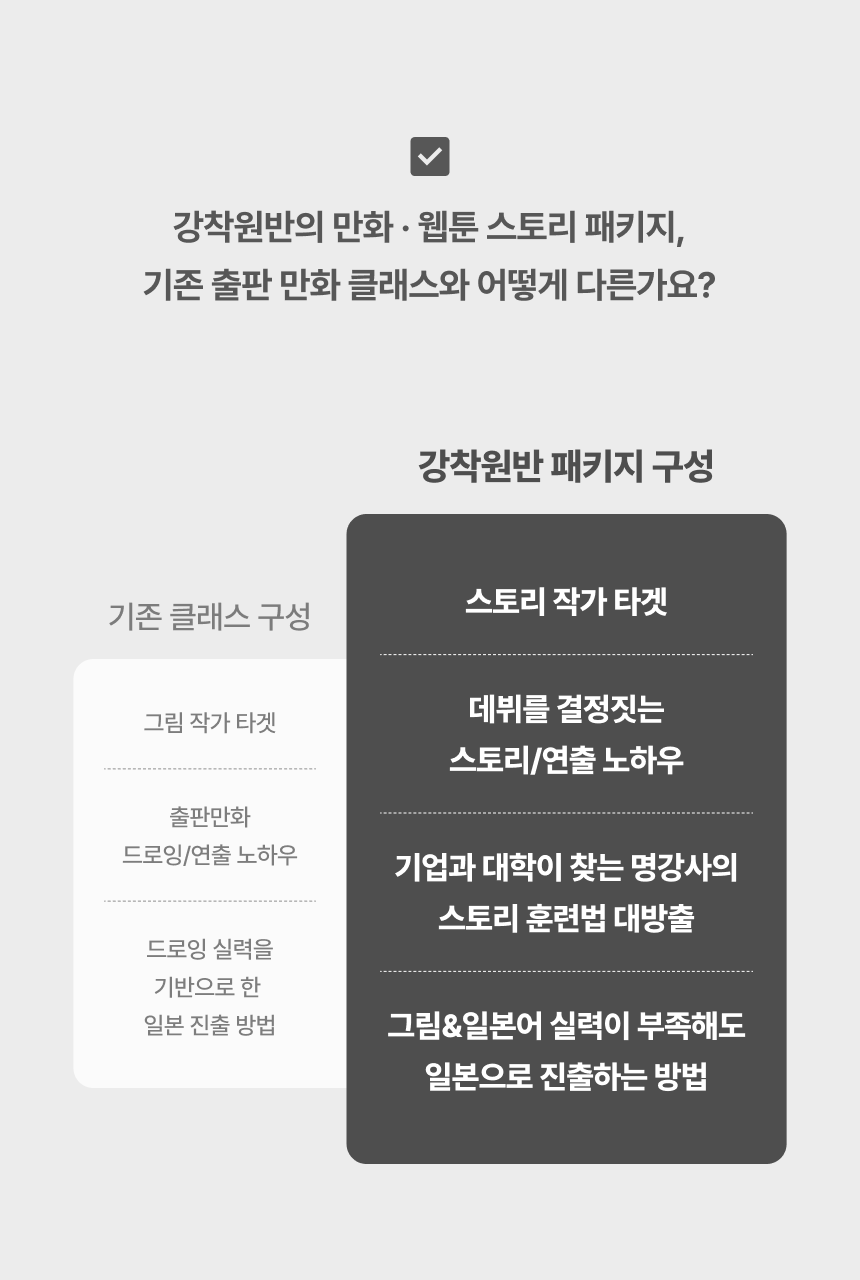스토리 작가, 강착원반