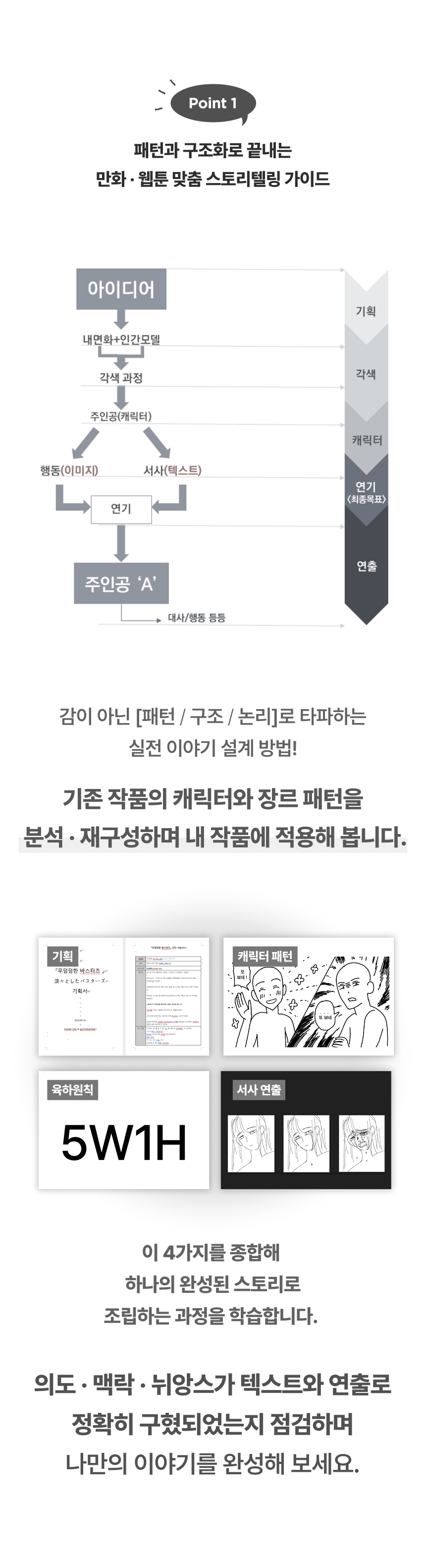스토리 작가, 강착원반