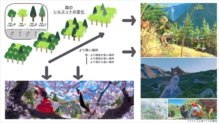 curriculum-illustrator-kajatony-jp-section04-3.webp