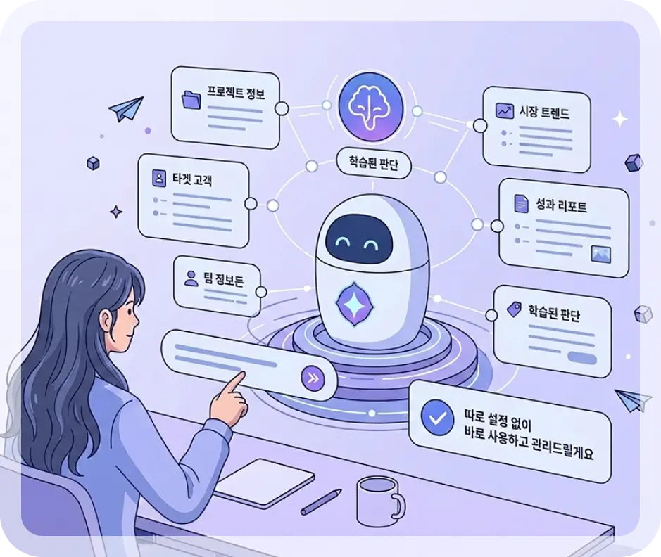 ImageSlide<b>1.  흩어진 기록이 다시 꺼내 쓸 수 있는 지식이 됩니다</b>