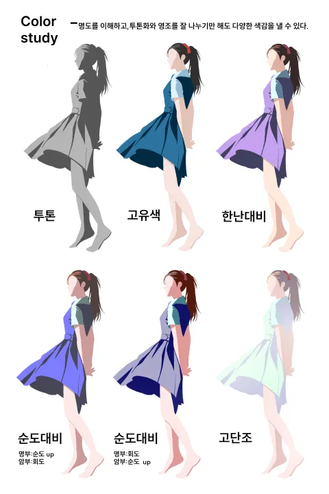Illustrator, gene Li