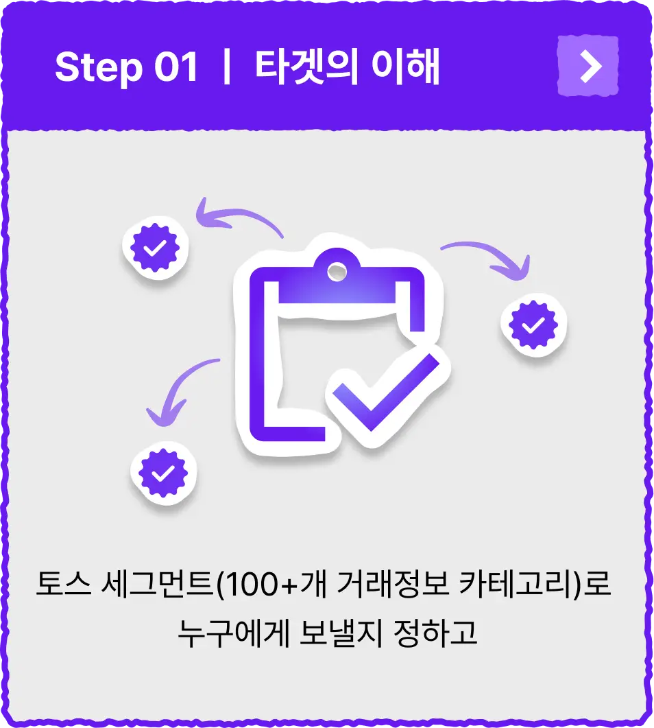 ImageSlide