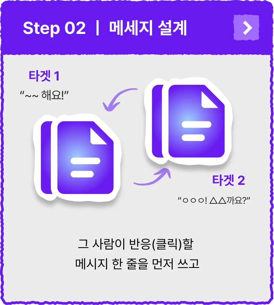 ImageSlide
