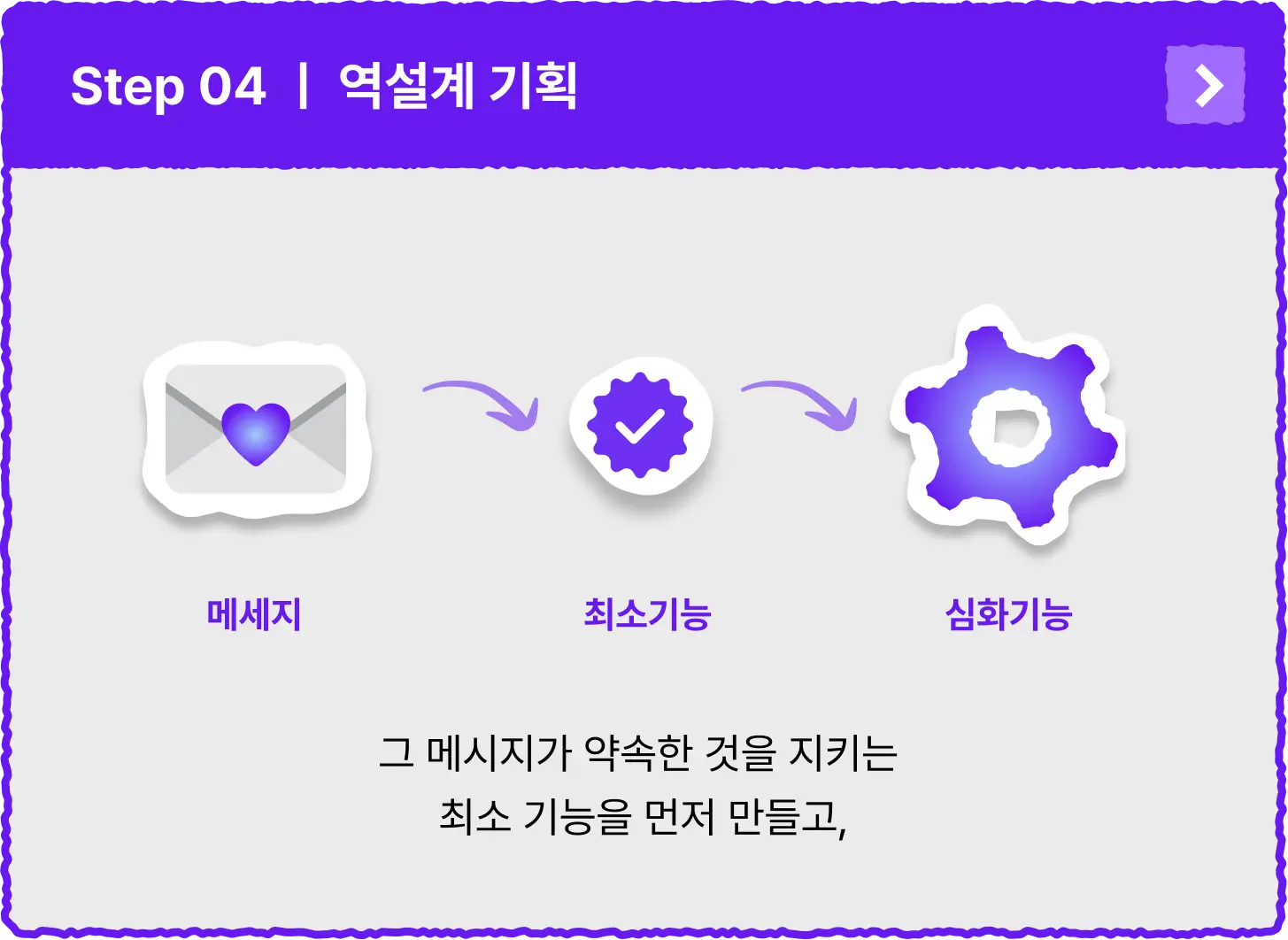 ImageSlide