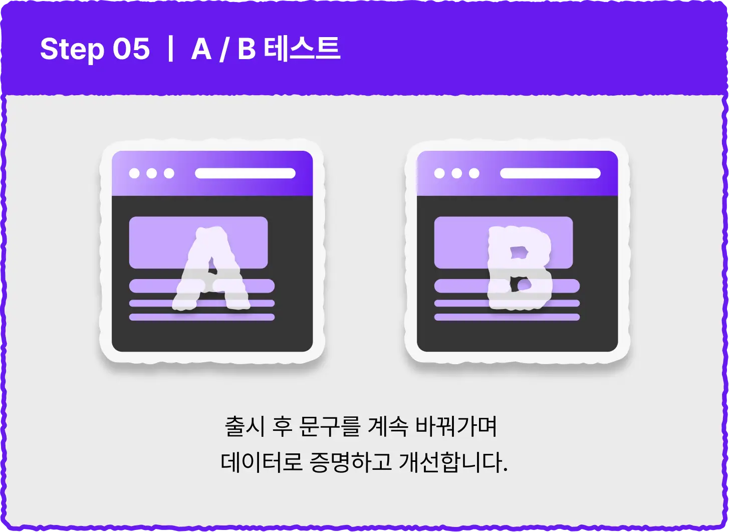 ImageSlide