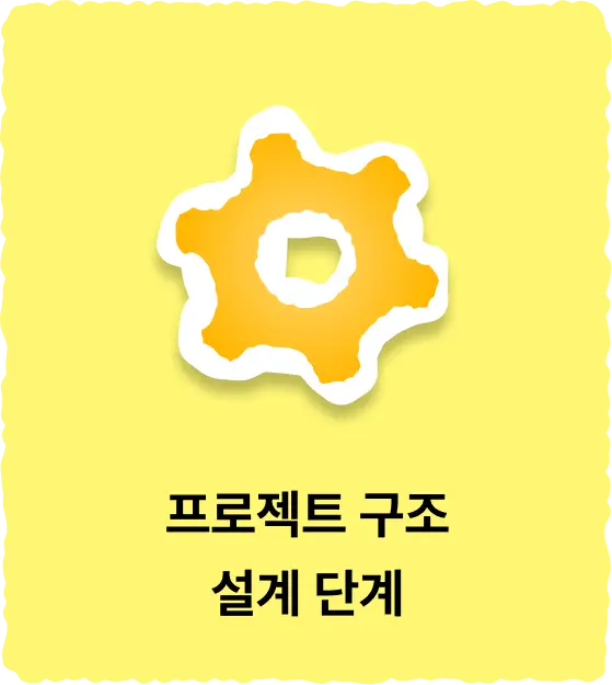 ImageSlide