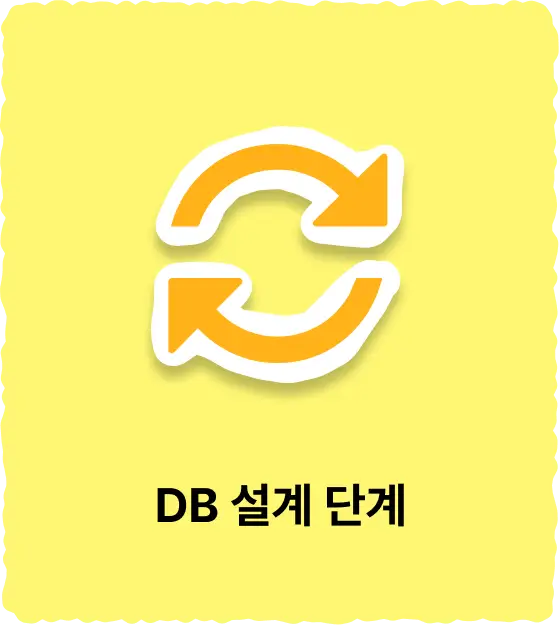 ImageSlide
