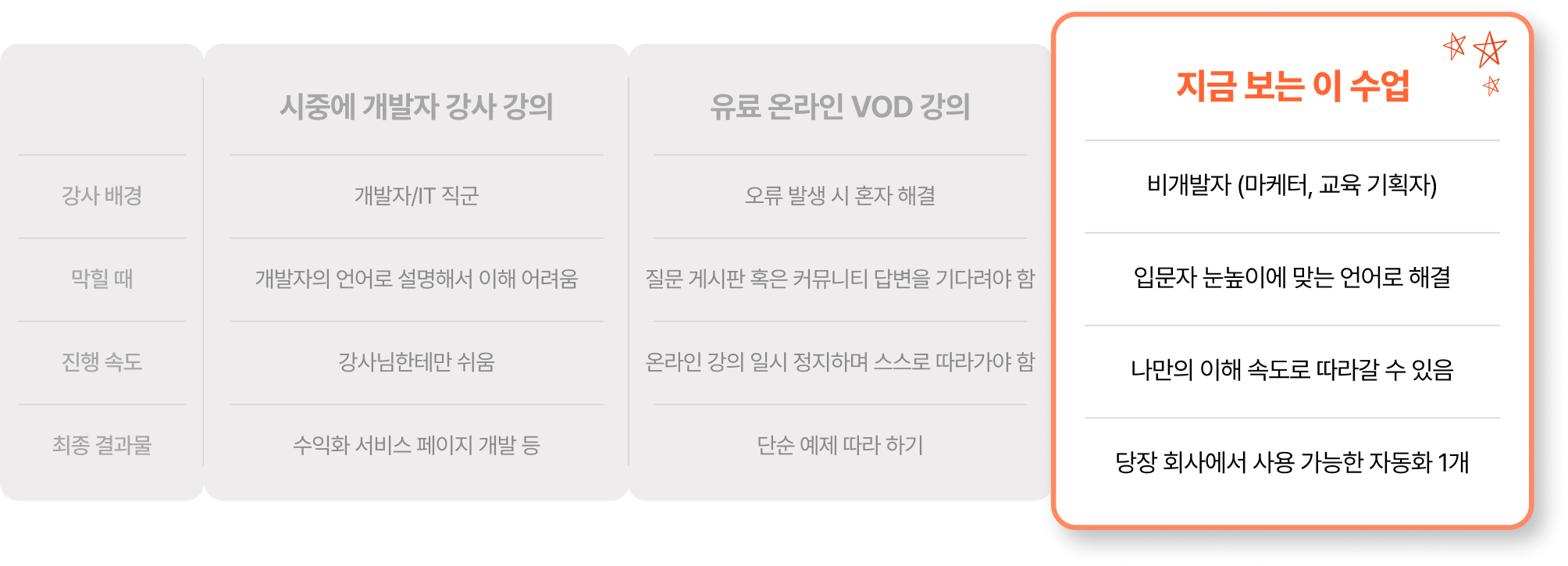 클로드코드교육