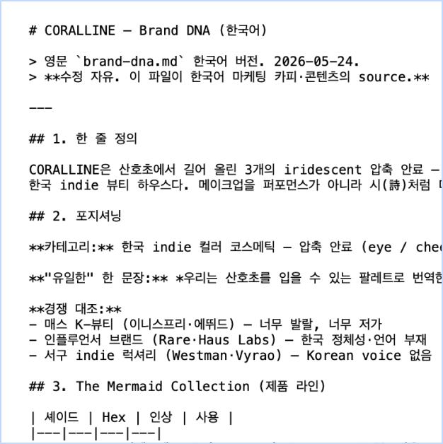 ImageSlide<center>브랜드 컨셉 차별화 가이드</center>