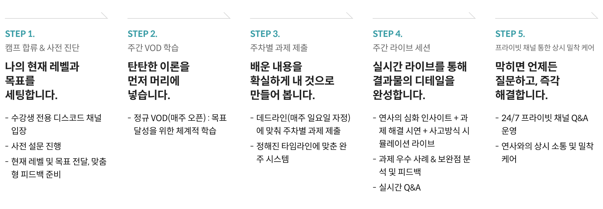 모션 그래픽 디자이너, azma