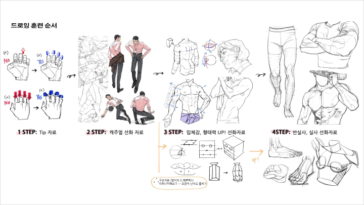 curriculum-illustrator-angyeong-1-1.webp