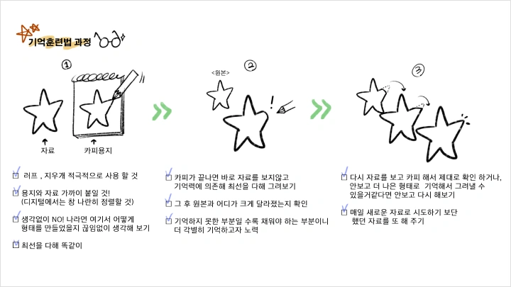 curriculum-illustrator-angyeong-2-1.webp