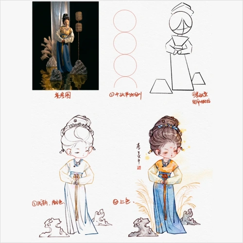 Illustrator, Angla Exercise
