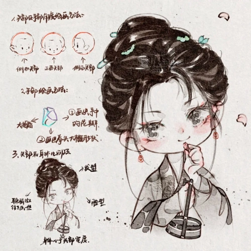 Illustrator, Angla Exercise