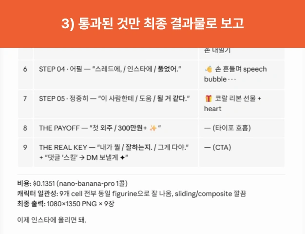 ImageSlide합격한 컷만 final 폴더로 자동 이동돼요. 쓸 수 있는 것과 없는 것이 자동으로 분류돼요.